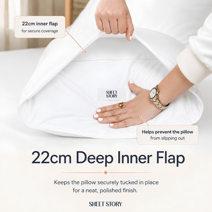 Ackly Bamboo White Duvet Cover Set - SHEET STORY - 7