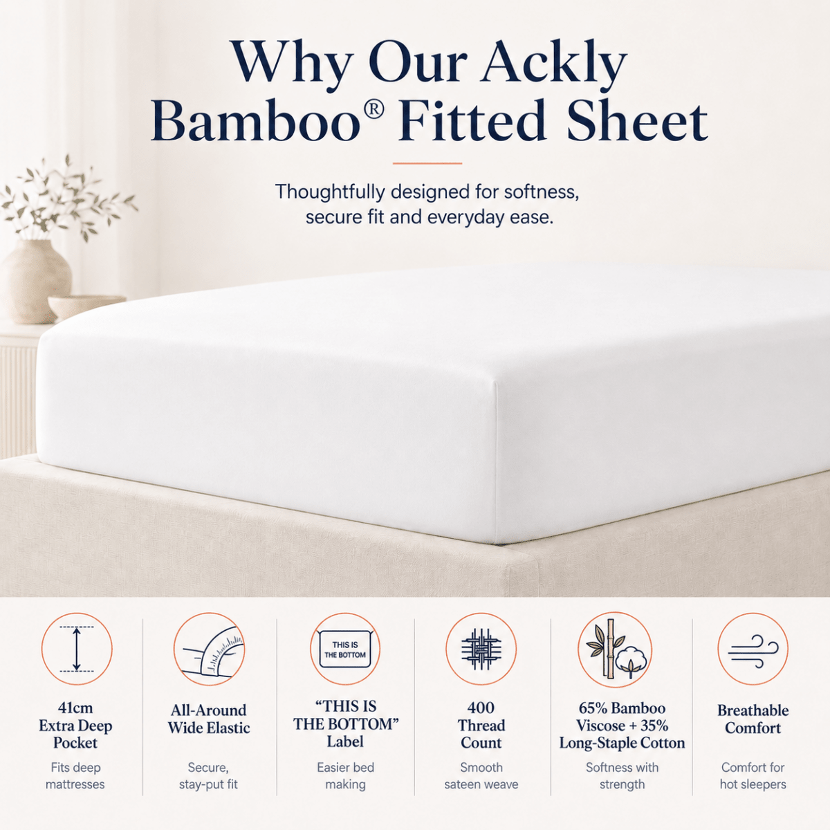 Ackly Bamboo - White Fitted Sheet - SHEET STORY - 5