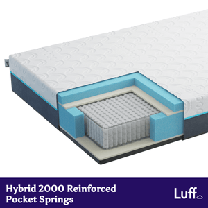 The Prestige Hybrid Bamboo Mattress - SHEET STORY - 6