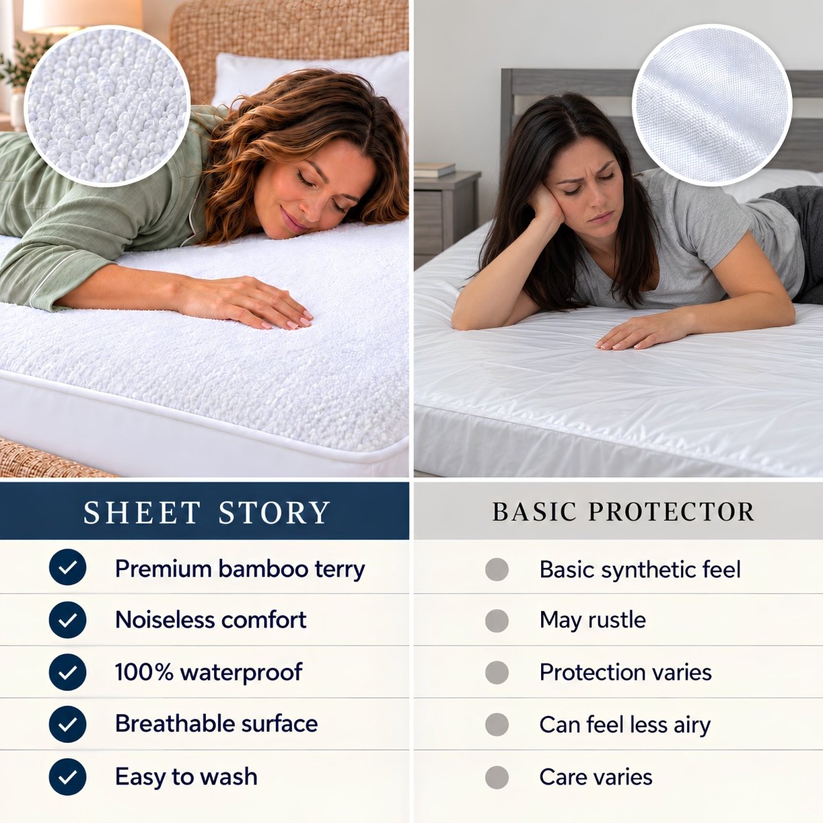 Waterproof Mattress Protector - SHEET STORY - 4